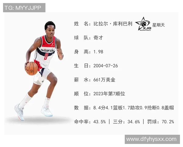 比拉尔库利巴利的崛起与未来展望：新星的成长之路与挑战